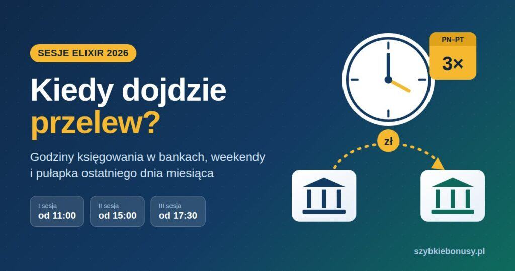 kiedy dojdzie przelew sesja elixir